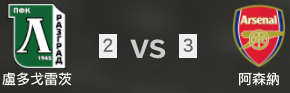 盧多戈雷茨VS阿森納