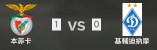 基輔迪納摩VS本菲卡