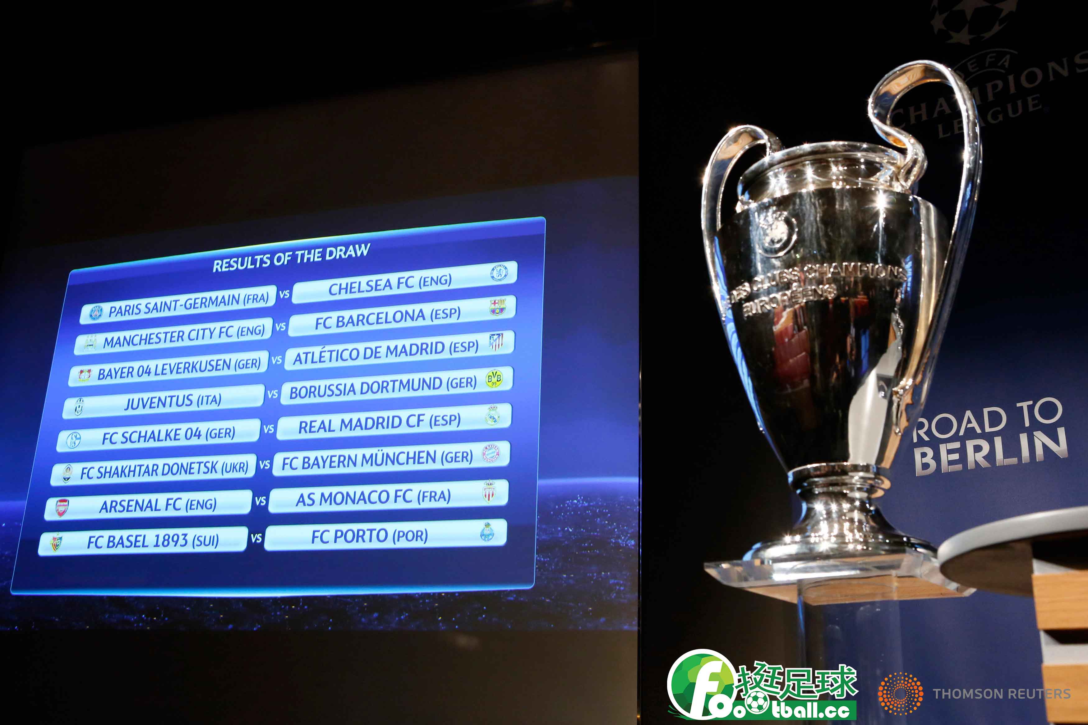 歐冠16強抽籤出爐