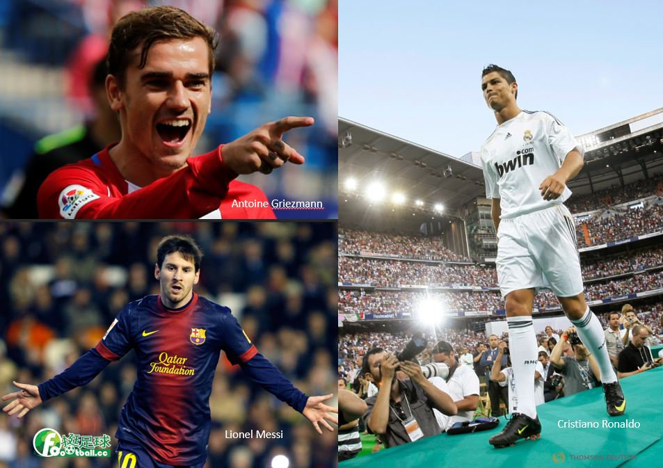 中場格里兹曼 (Antoine Griezmann) ,C羅納度 (Cristiano Ronaldo)，梅西 (Lionel Messi)